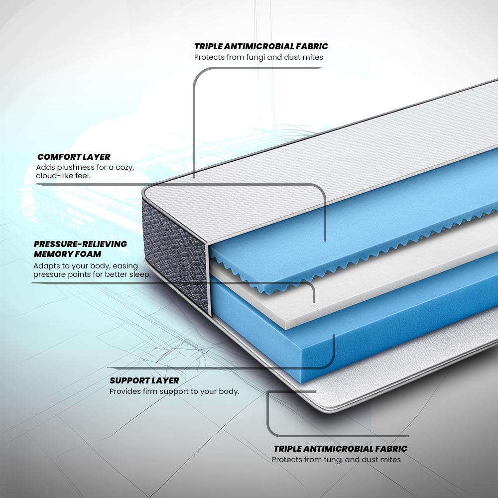 LiveIn - Anti Microbial Fabric Memory Foam Mattress