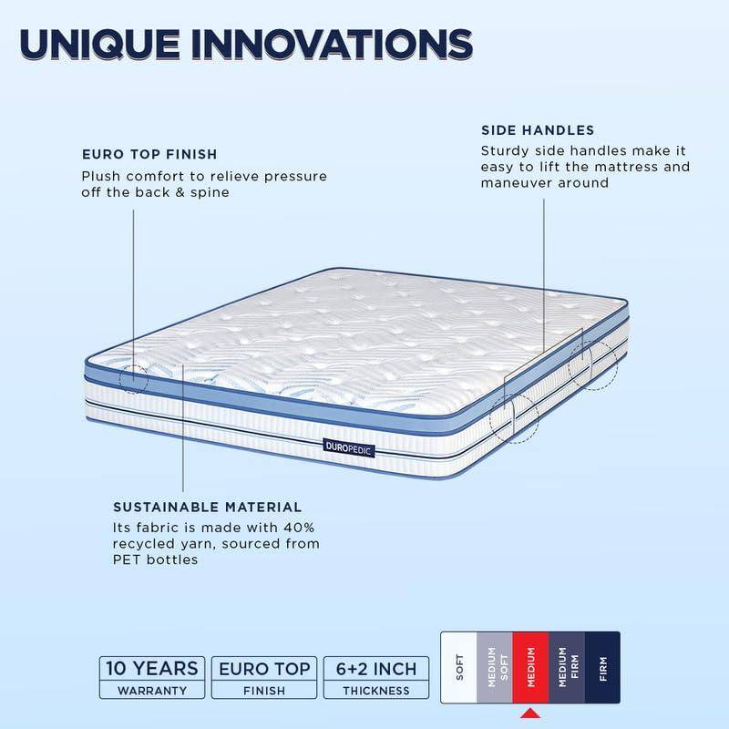 Strength Plus - Doctor Recommended 5 Zone Dual Density Orthopedic Support layer High Density Coir Memory Foam Mattress (75 x 72 in, 8 Inches)