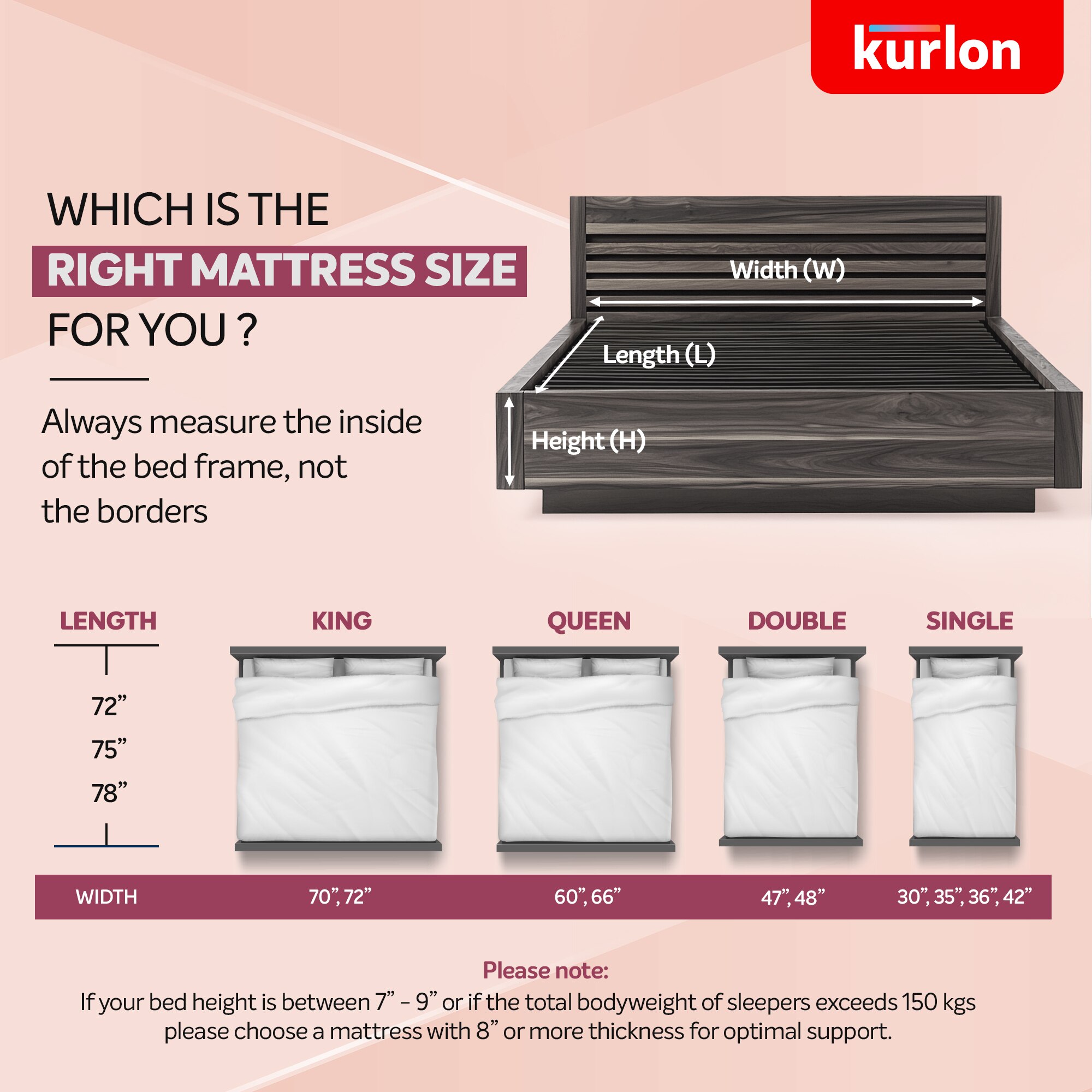 KURLON Natural Rubberized Coir, Medium Firm Support 4 inch Single Coir Mattress (L x W: 72 inch x 36 inch)