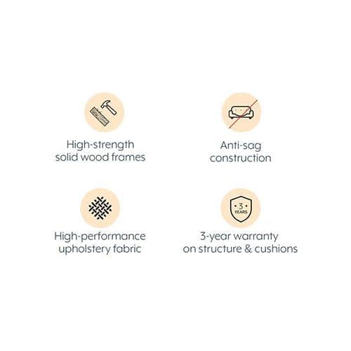 Florence Compact Sofa Set (Colour: Olive Green, Seater: 2+1+1)