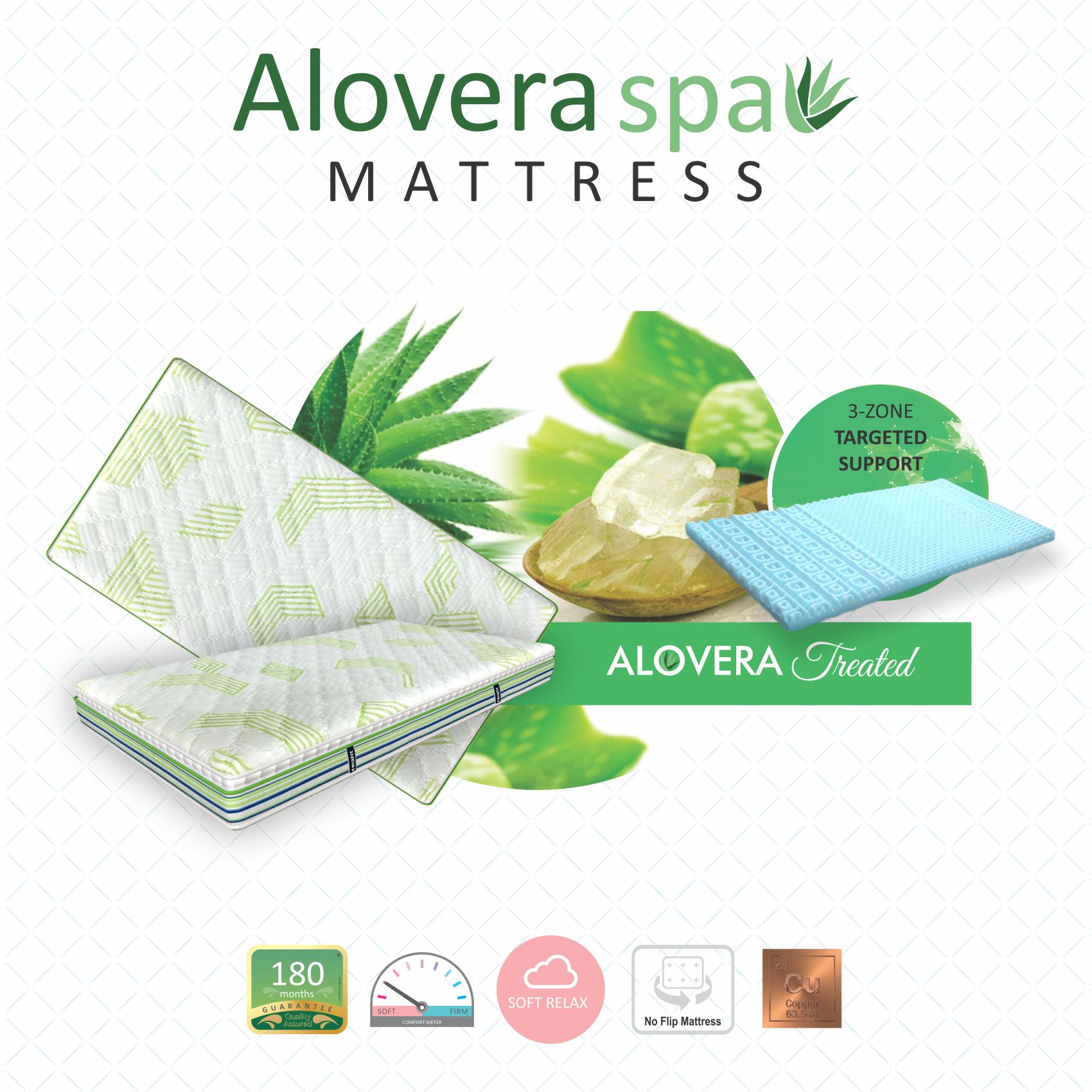 Alovera Spa Pillow Top With SRTX Technology 8 Inch Single Size Convoluted Foam Mattress (72X36 Inches), 3-Zone Support, Aloe Vera Treated Fabric, with Memory Foam