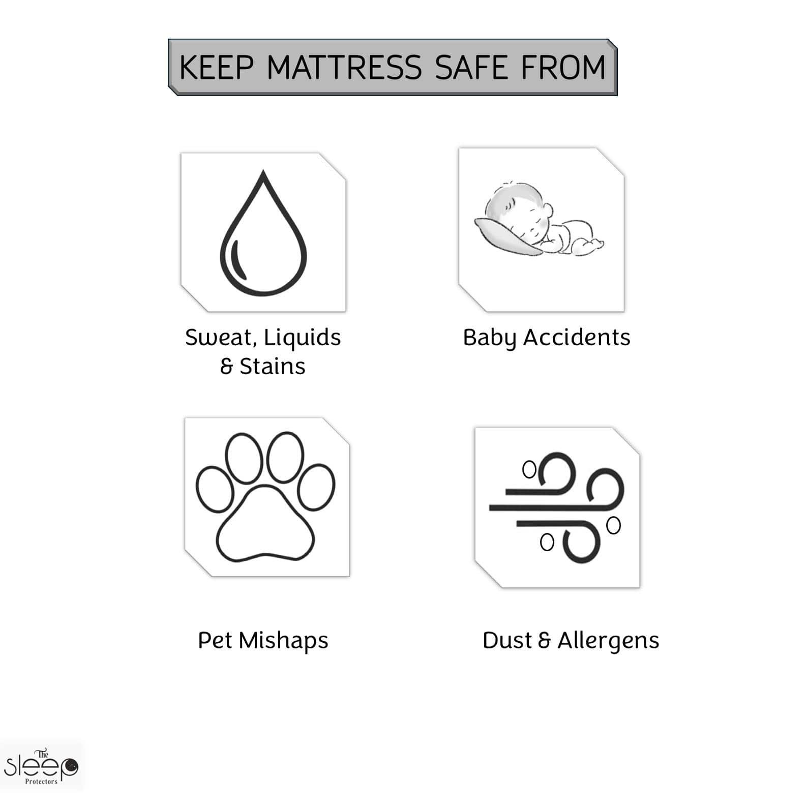 Premium Jacquard Polyester Fabric  Queen Size Bed  Waterproof Mattress Protector  Bed Cover 75x60  Pack of 2