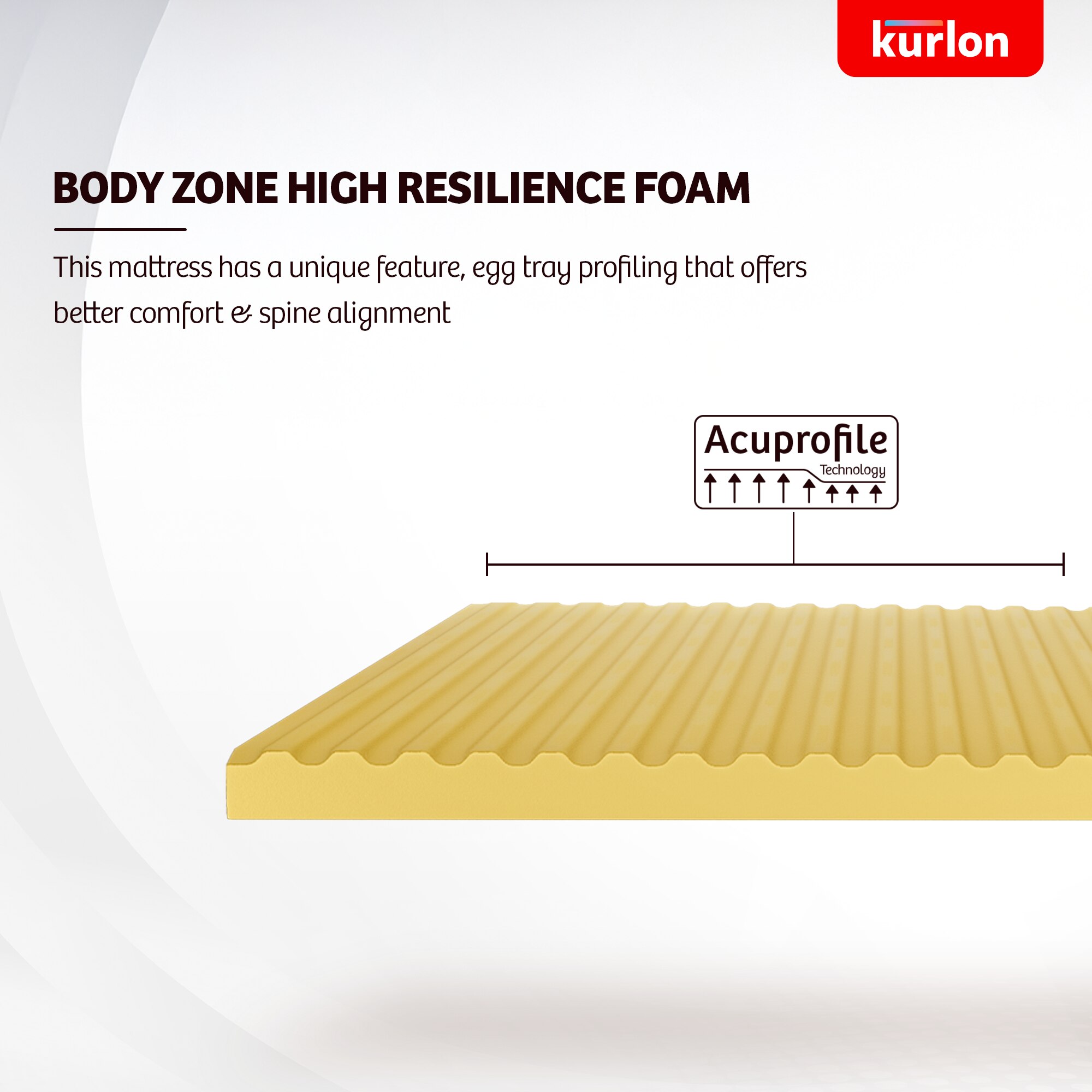 KURLON Ortho Plus Natural Latex 6 inch Queen High Resilience (HR) Foam Mattress (L x W: 84 inch x 60 inch)