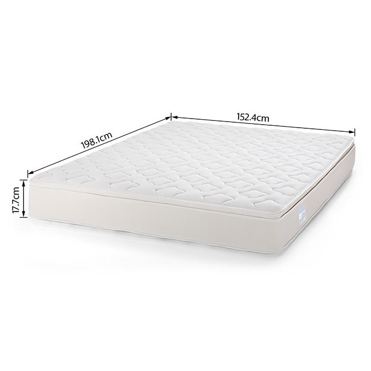 Cloud Eurotop Pocket Spring Queen Size Mattress with Latex (Mattress Thickness : 7 Inches, Mattress Dimensions : 78 x 60 in)