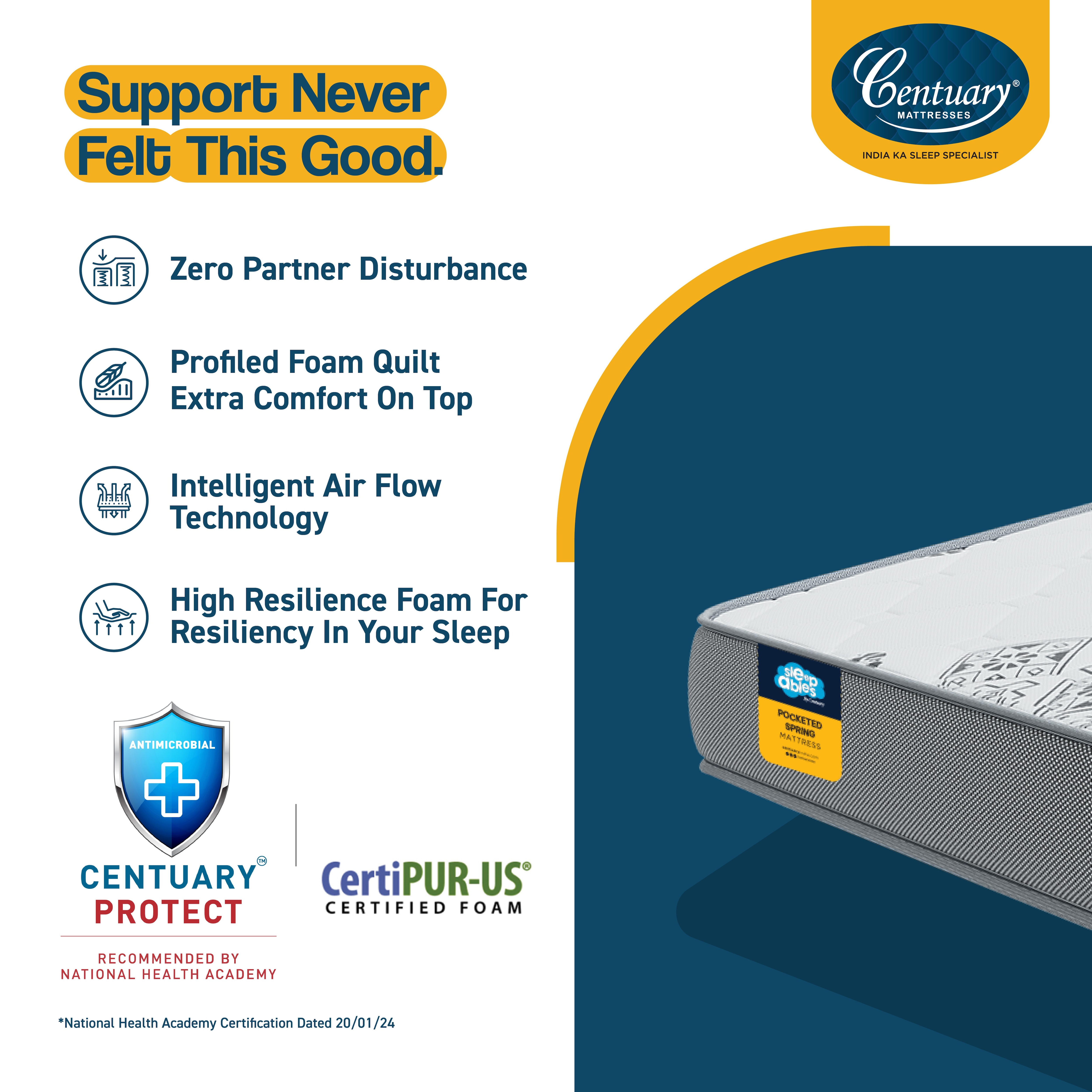 Sleepables Multi Layered  Spring Mattress (72 x 60 in, 8 Inches)