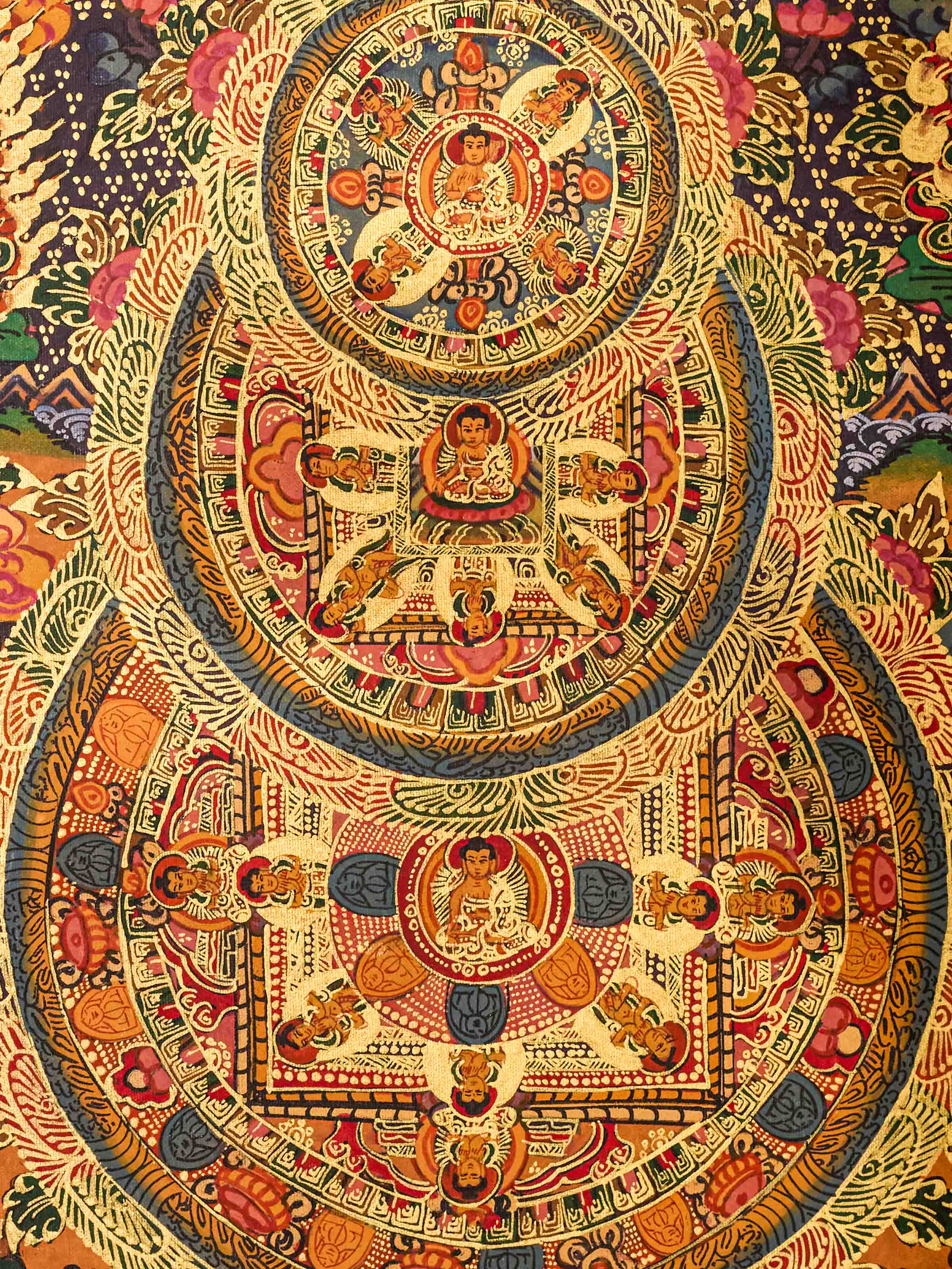 Buddha Mandala Thangka Painting