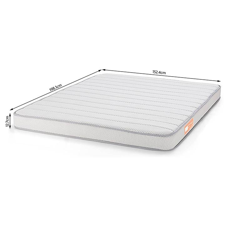 Theramedic Memory Foam Queen Size Mattress with Temperature Control (Mattress Thickness : 5 Inches, Mattress Dimensions : 78 x 60 in)