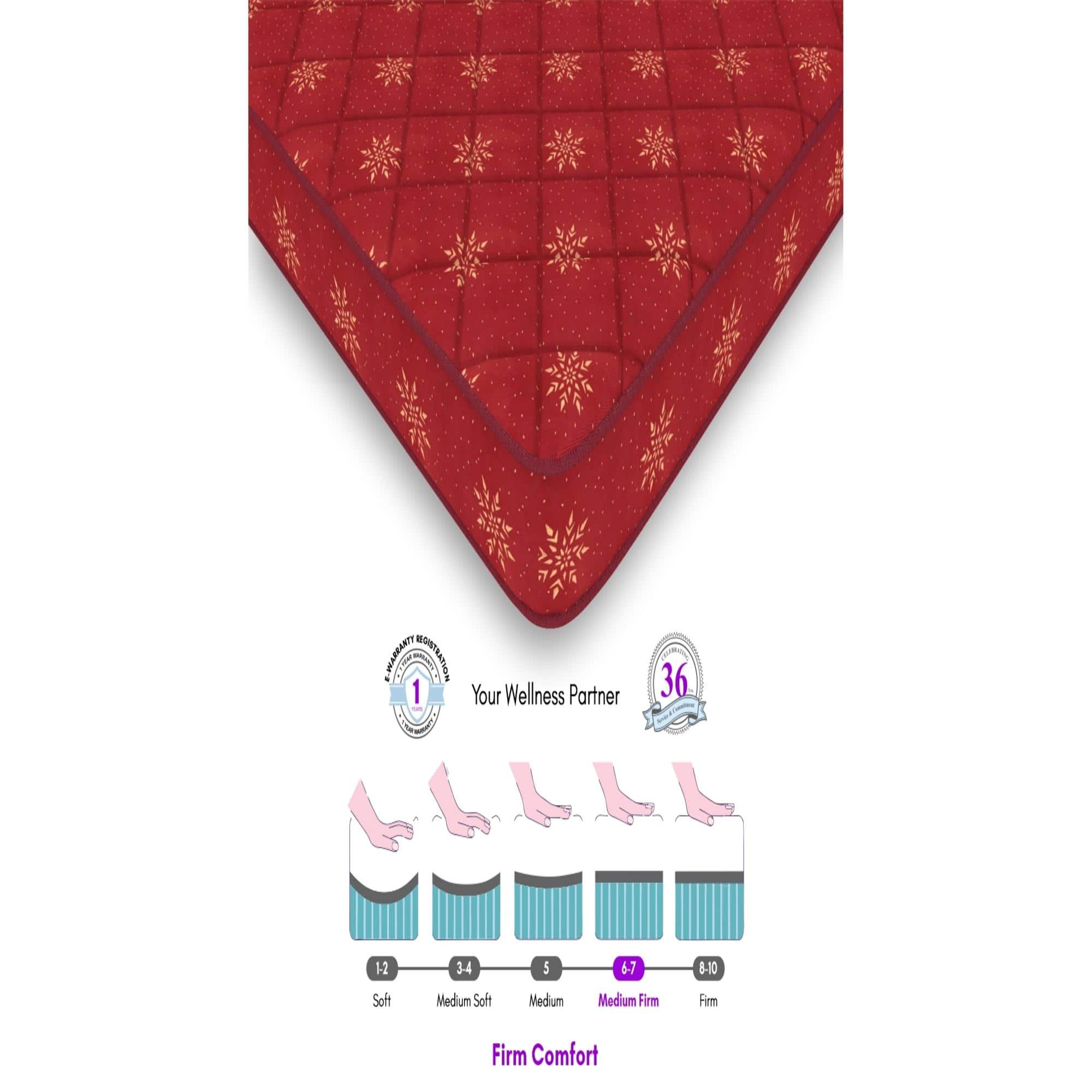 Soft Bounce 3-Fold Premium Orthopedic High Density Foam Mattress