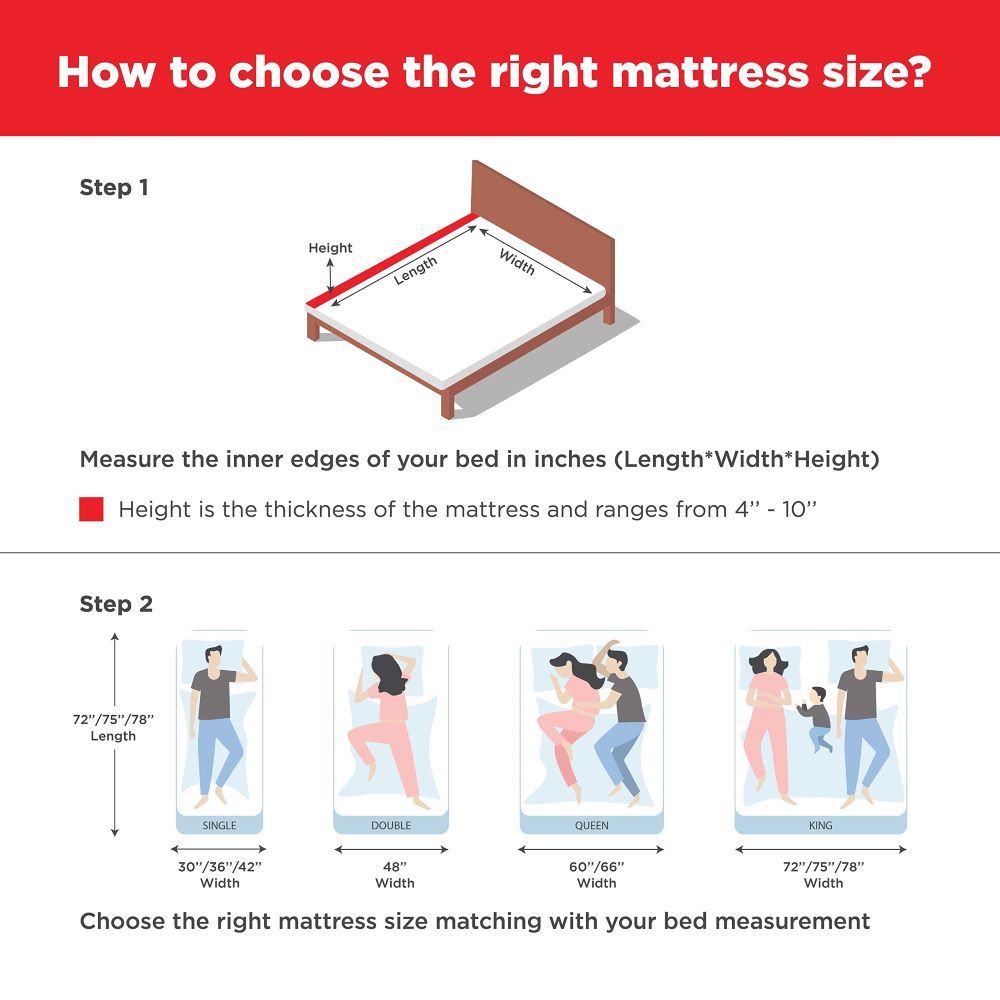 LiveIn - Anti Microbial Fabric Memory Foam Mattress (78 x 72 in, 5 Inches)