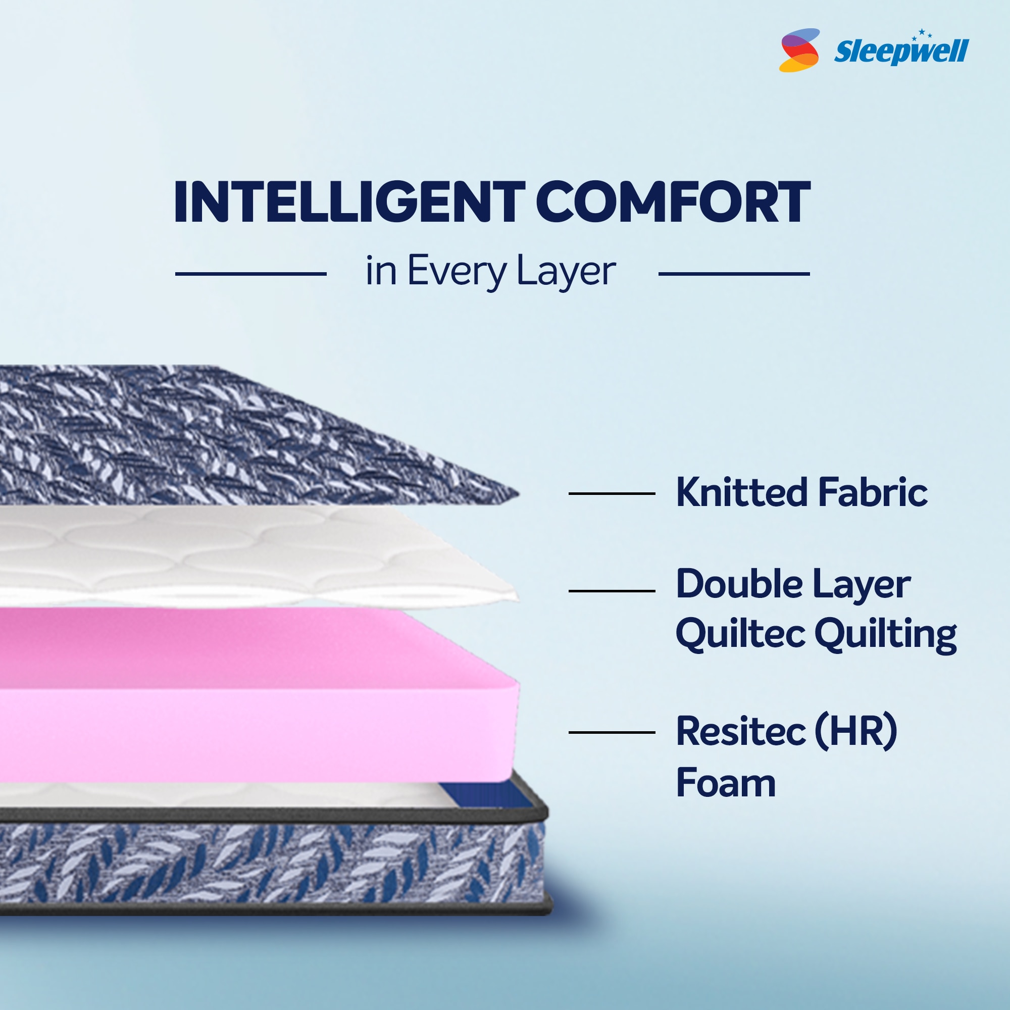 Sleepwell Utsav Comfort Regular, Quiltec Foam 4 inch King High Resilience (HR) Foam Mattress (L x W: 78 inch x 72 inch)