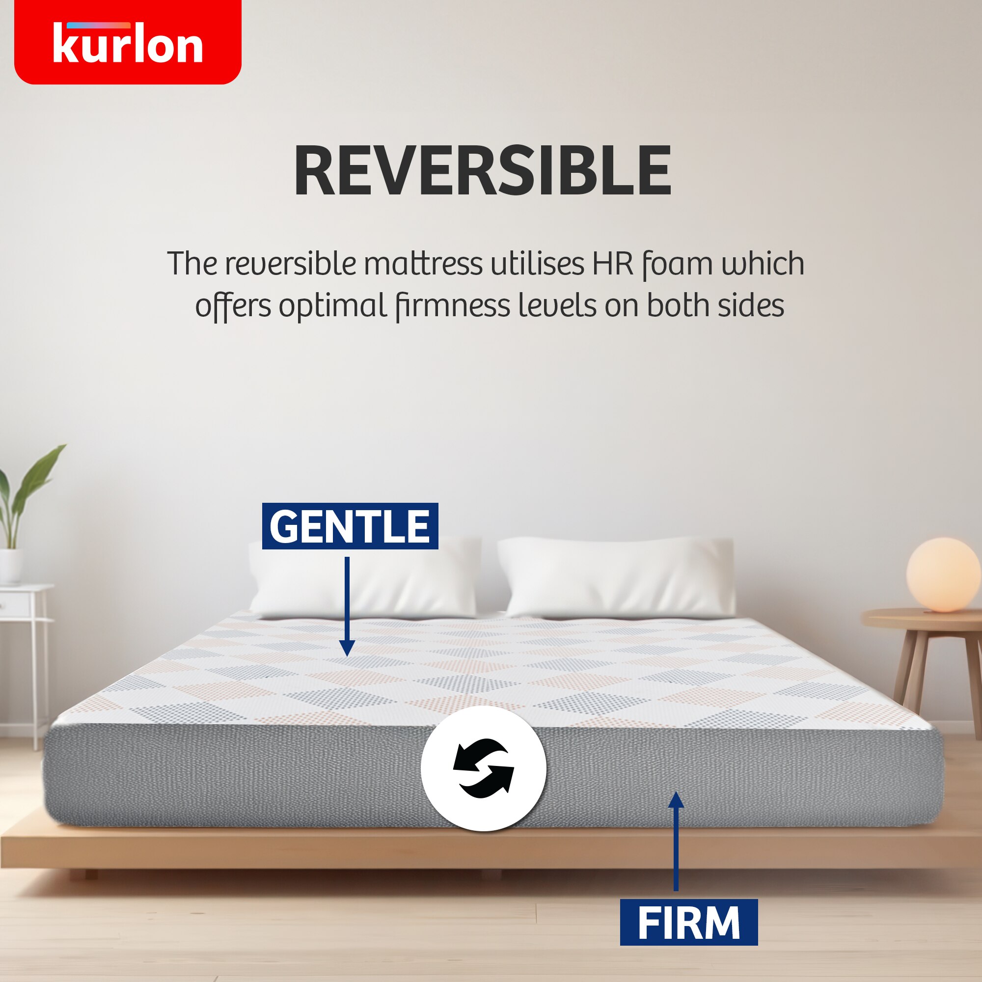 KURLON Dual Reversible Mattress, Soft & Firm Support 8 inch Single High Resilience (HR) Foam Mattress (L x W: 75 inch x 36 inch)