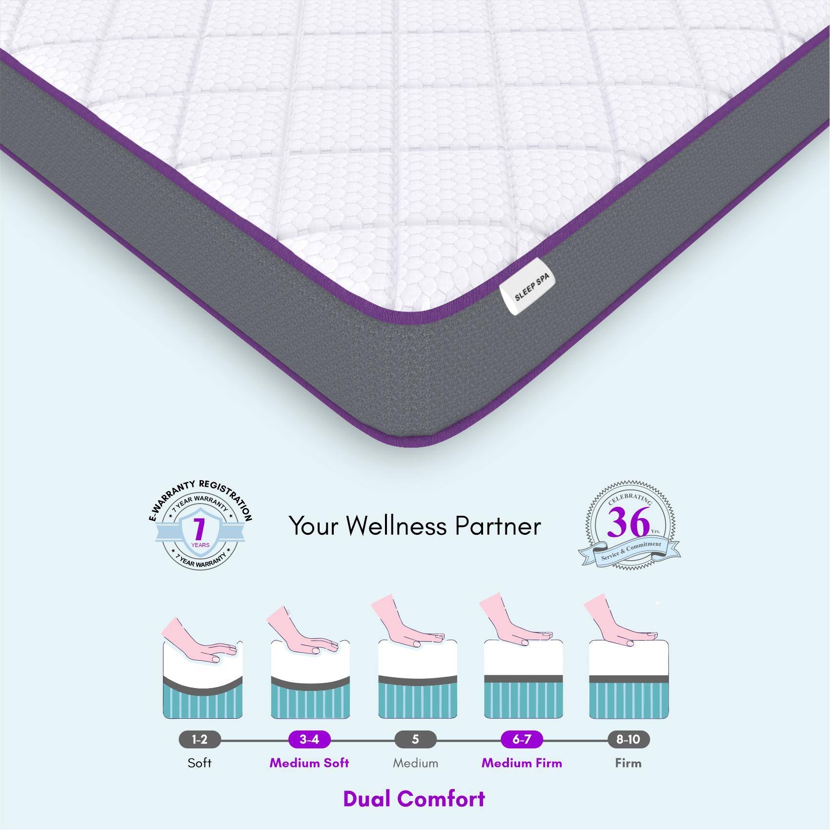 Orthopedic Dual Comfort - Hard & Soft High Resilience Foam Mattress