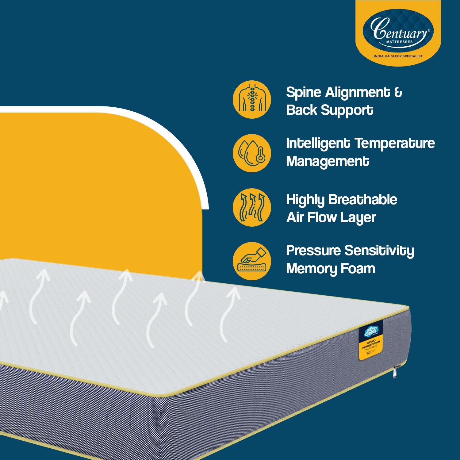 Sleepables Orthopedic Memory Foam Back Support Mattress (75 x 60 in, 6 Inches)
