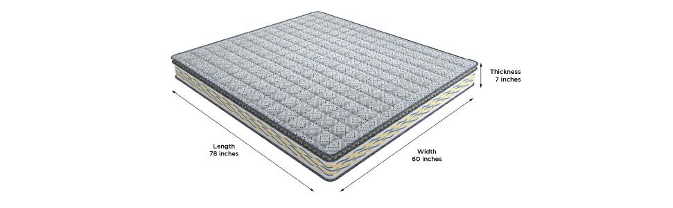 Pixel Cooling Copper Gel Memory  High Resilience (HR) Foam Mattress