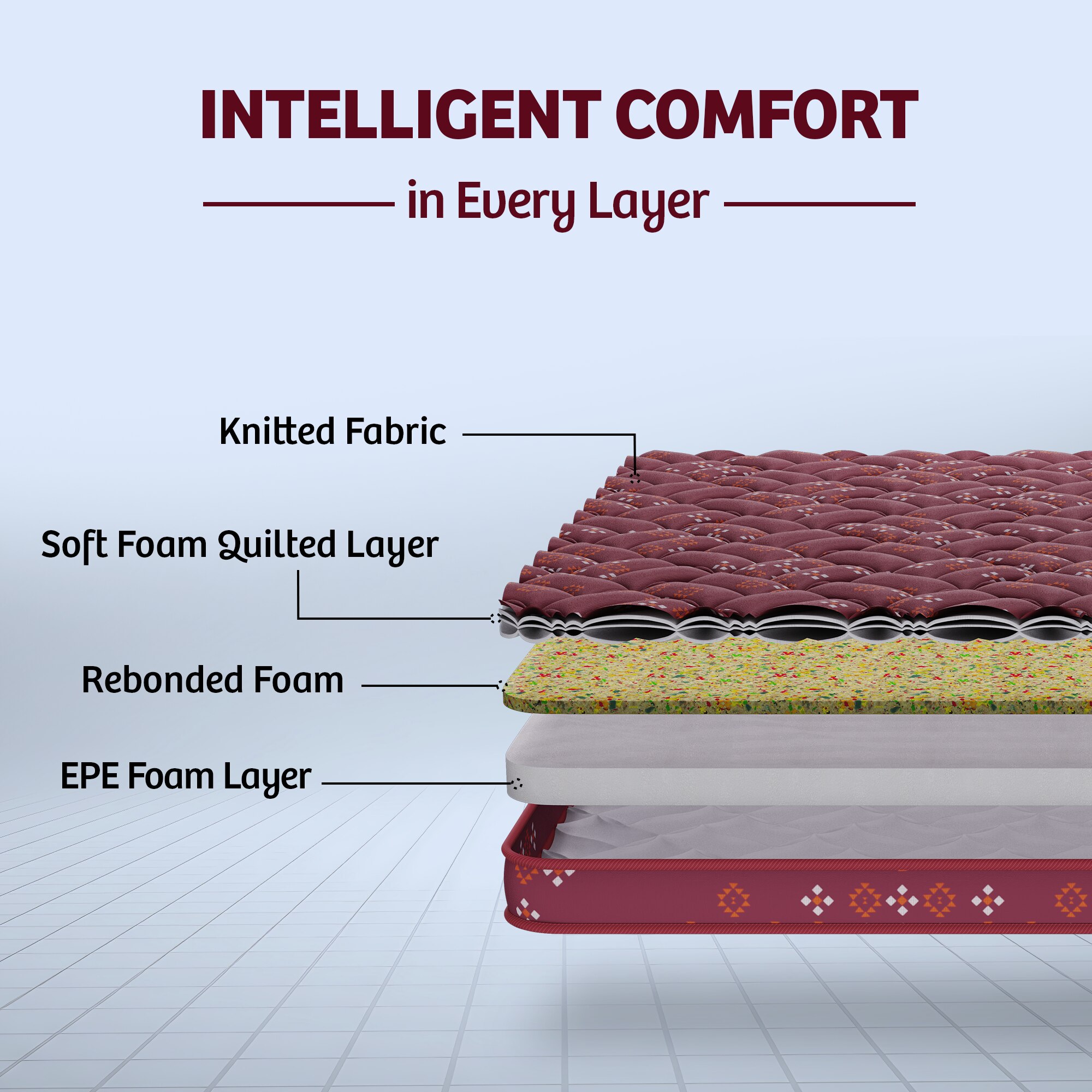 KURLON Teensy Ortho 4 inch Double EPE Foam Mattress (L x W: 72 inch x 48 inch)