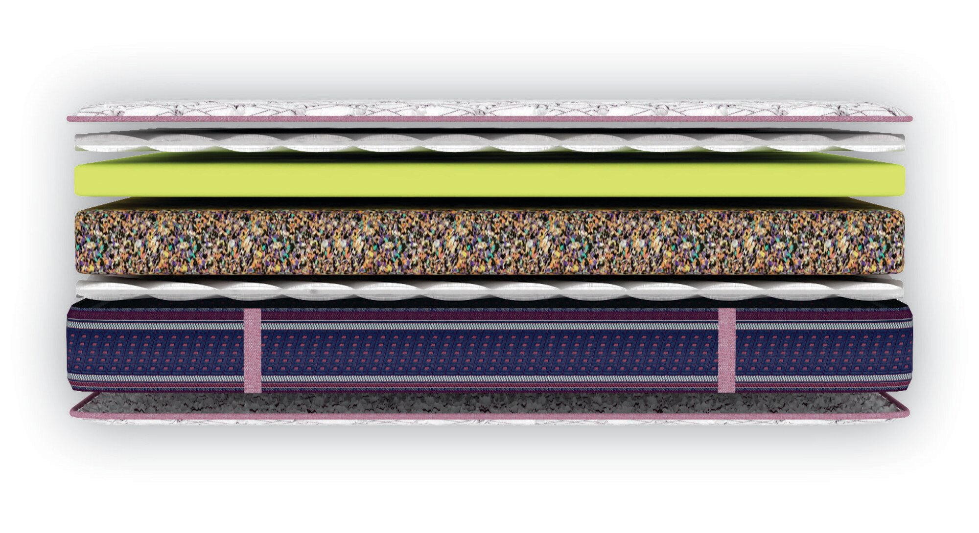 Health Boom Active Bonded Foam Mattress