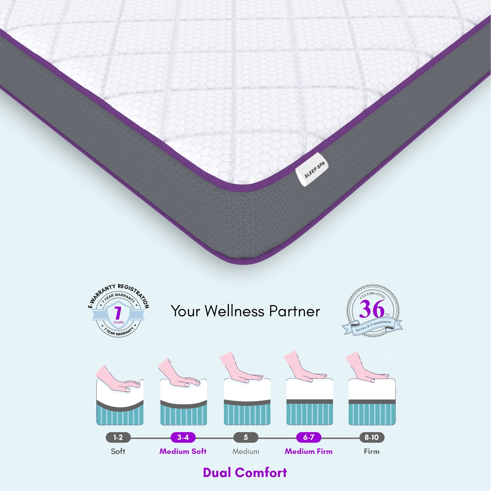 Dual Comfort - Hard & Soft- with Comfort Cubes and Rebotech Tec Queen Size Mattress (80 x 66 in, 6 Inches)