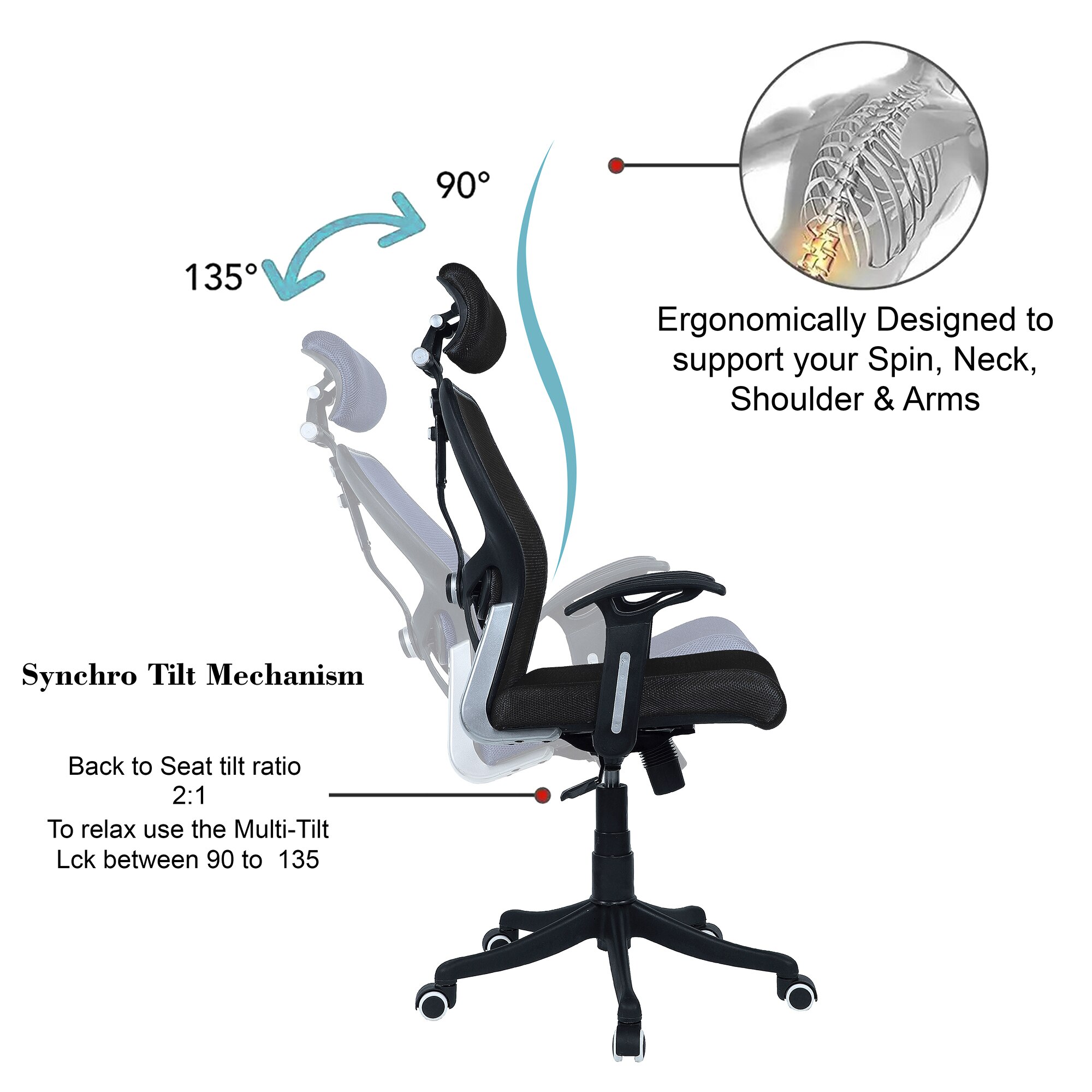Reaii Mid Back Ergonomic Chair in Black Colour