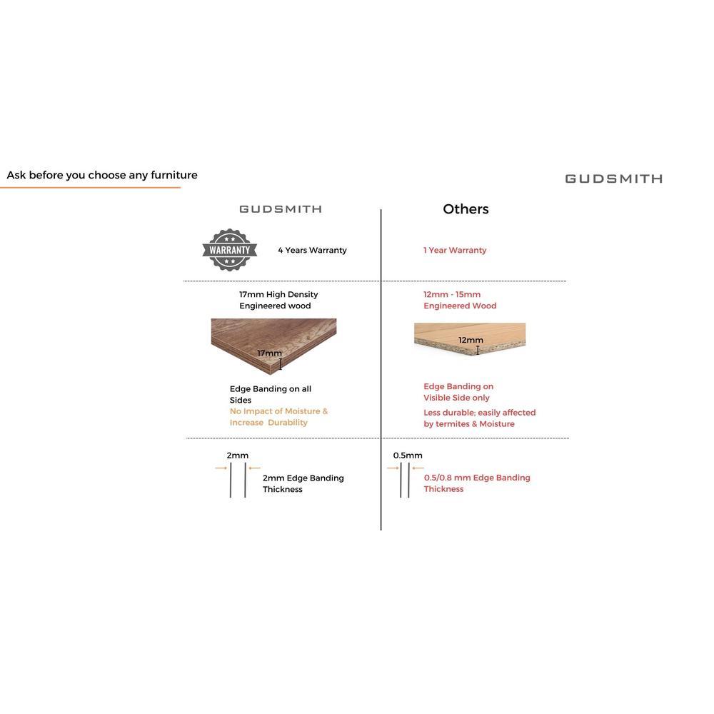 Merkel Engineered Wood Drawer Storage Bed