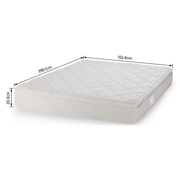Cloud Pocket Spring Queen Size Mattress with Memory Foam Eurotop (Mattress Thickness : 8 Inches, Mattress Dimensions : 78 x 60 in)