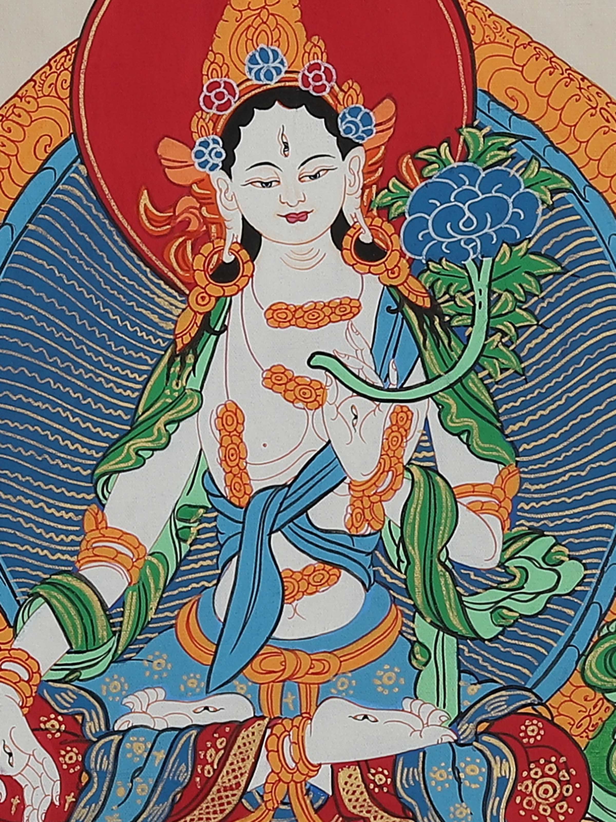 Thangka Canvas Painting