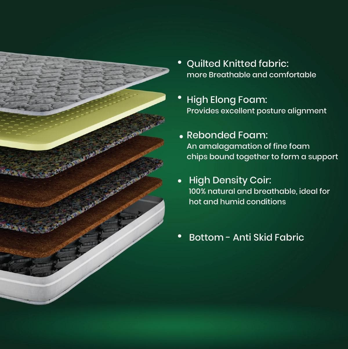 Drilled Air Cool Ortho Comfort King Mattress 84 X 60 6 Inches