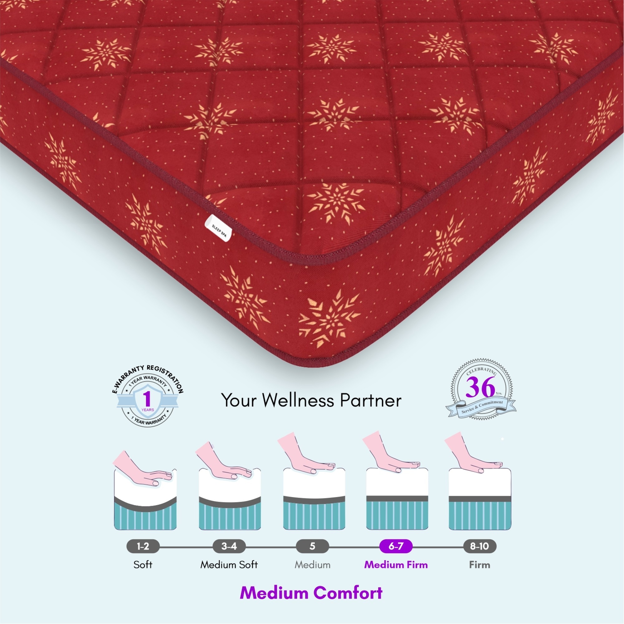 Soft Bounce Herb Fresh Technology | Back Care | Direct from Factory Single Size Mattress (72 x 36 in, 6 Inches)