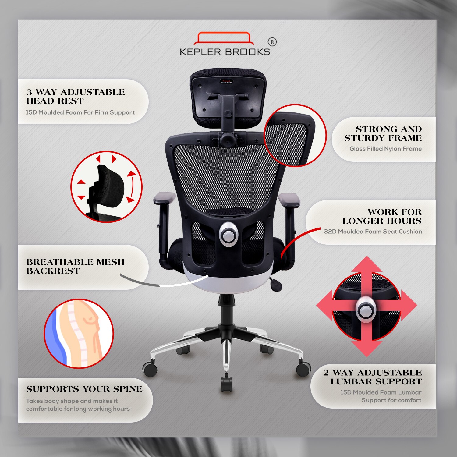 Zeus Pro Study Chair