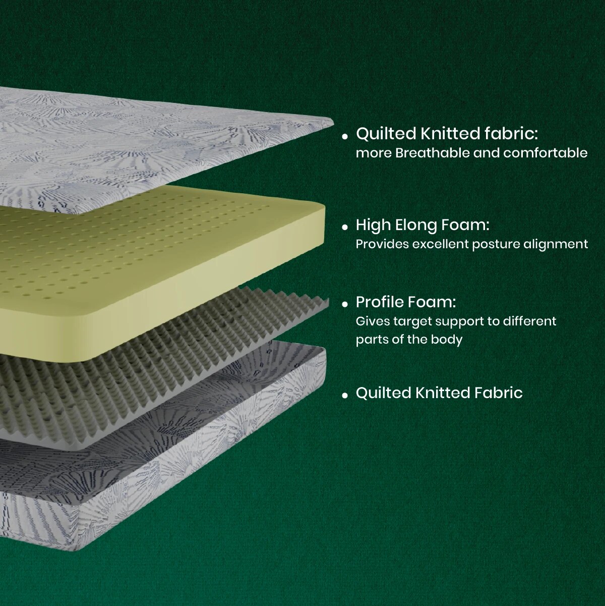 Drilled Air Cool Dual Comfort King Mattress 84 X 72 6 Inches