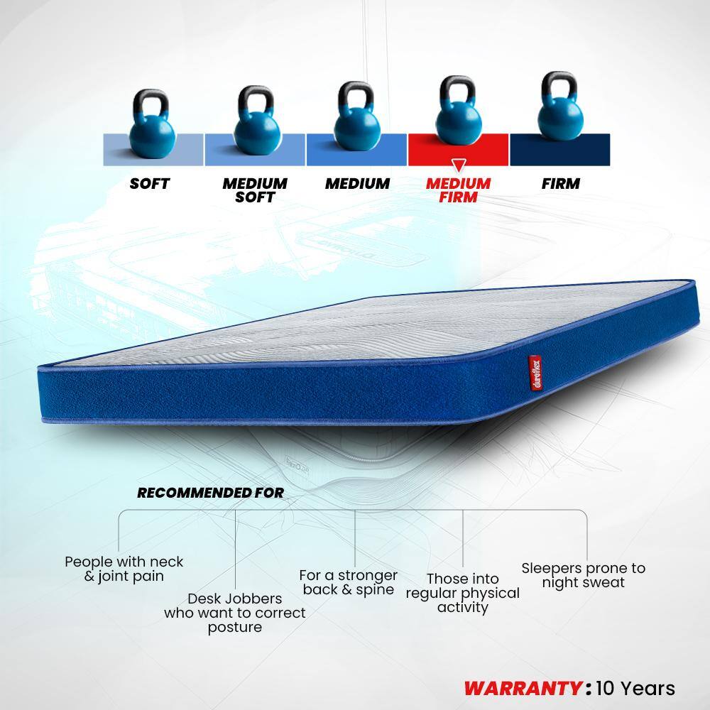 LiveIn Duropedic - Orthopedic Certified Memory Foam Mattress (72 x 72 in, 6 Inches)