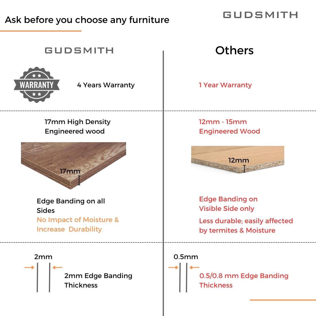 Esmeralda Queen Bed without Storage