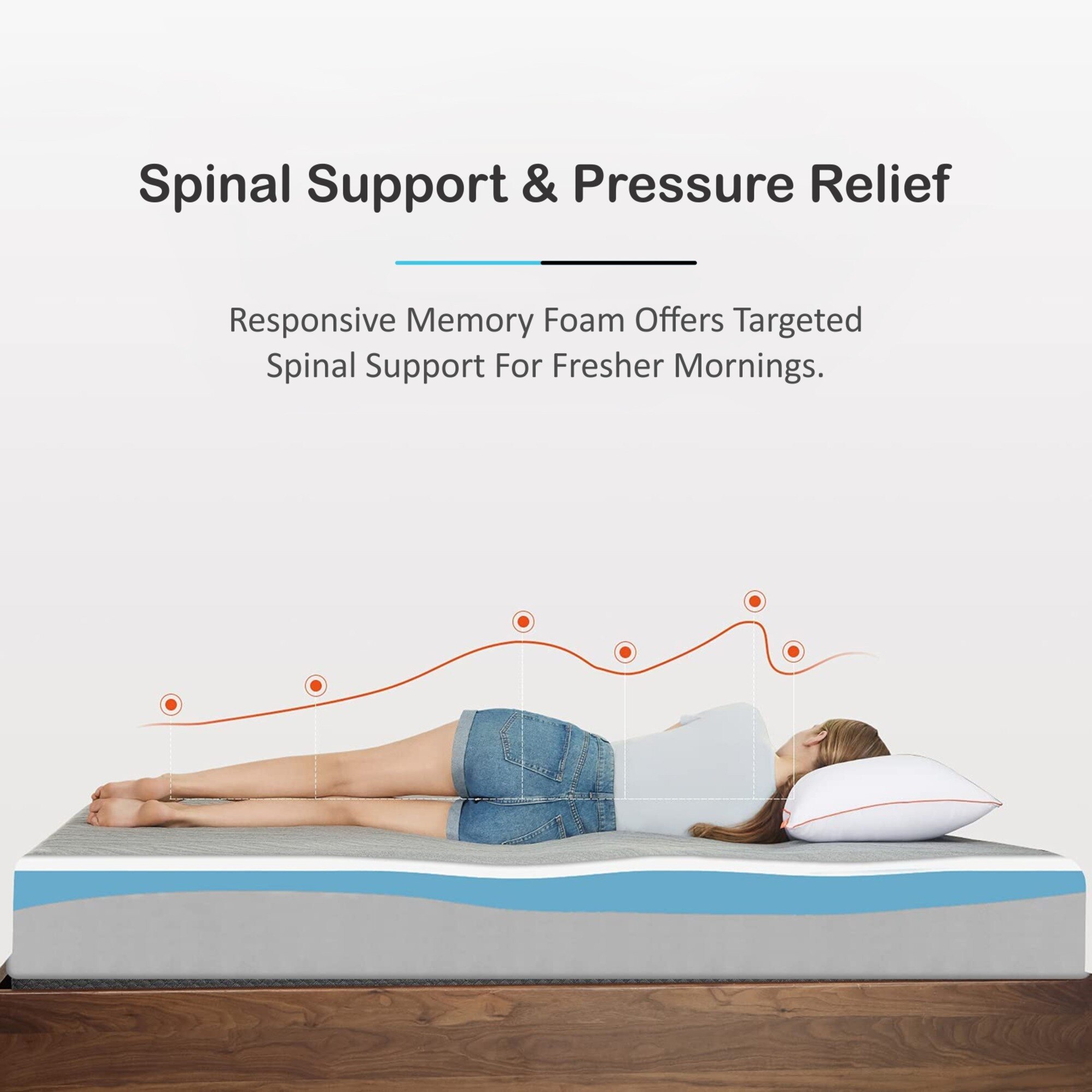 Premium Orthopedic Memory Foam With Cooling Gel Memory Foam Mattress