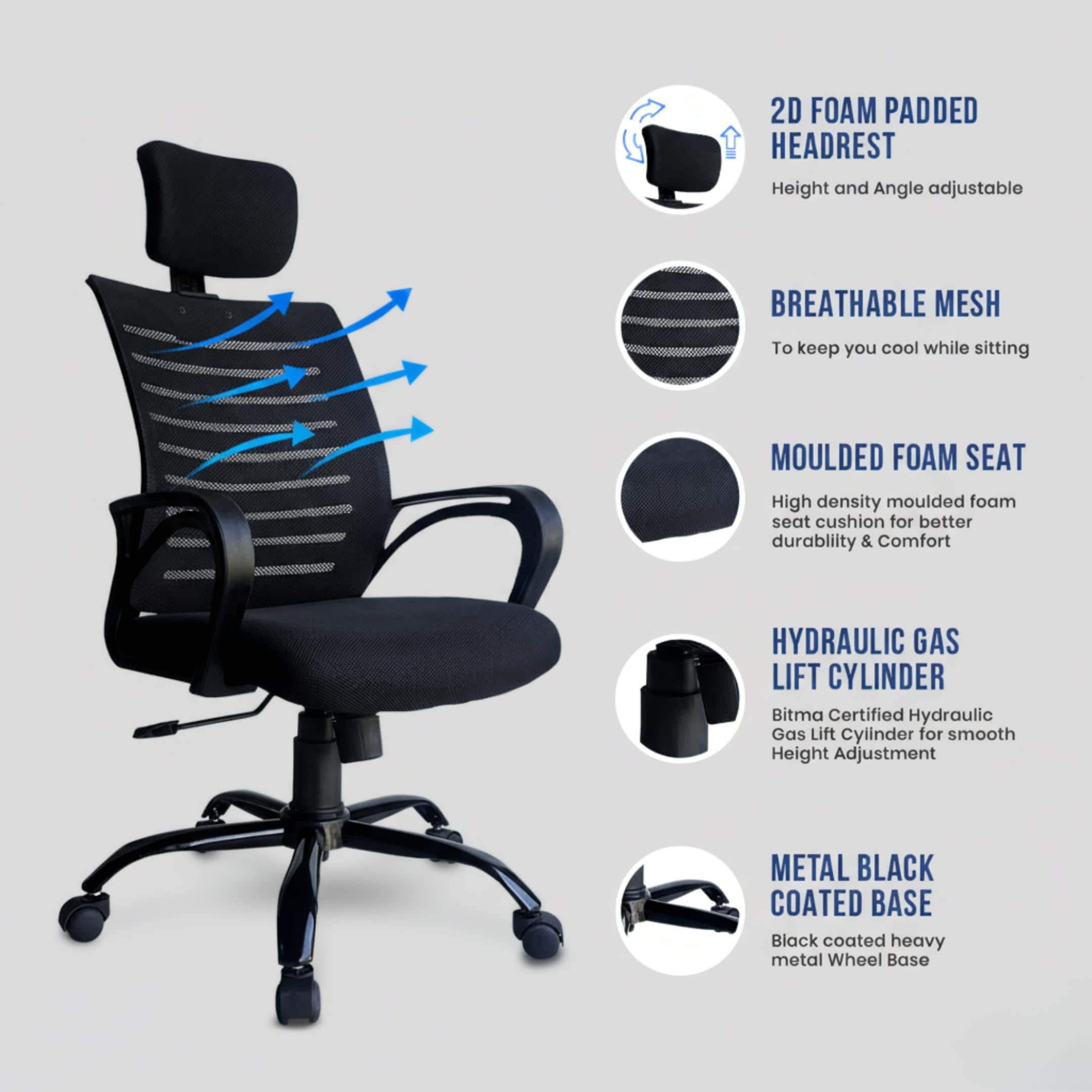 Aspira High Back Mesh Office Chair with Headrest in Black Colour
