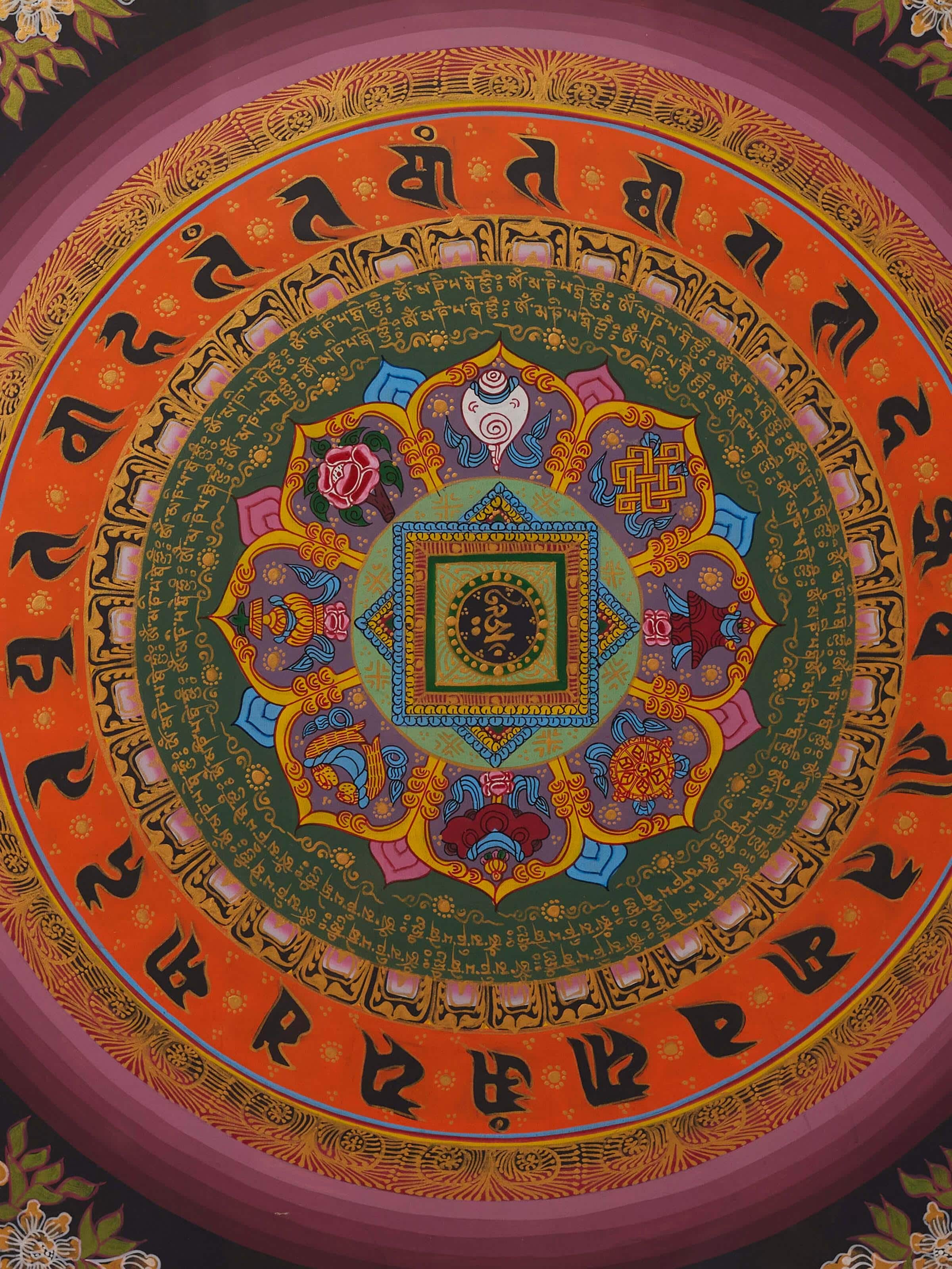 Detailed view of Thangka Wheel of Life Painting highlighting the fine craftsmanship and rich symbolism
