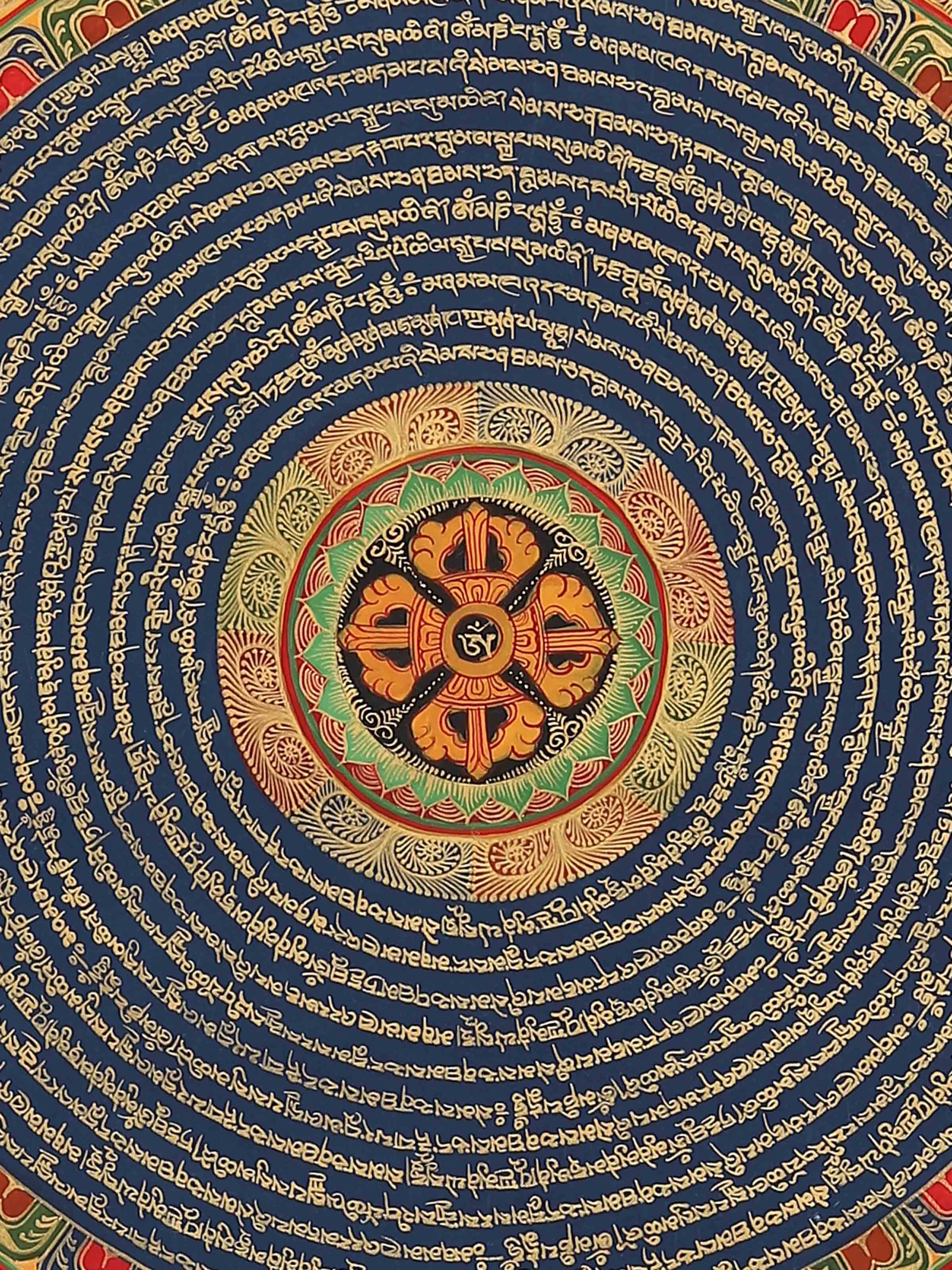 Mantra Thangka Painting