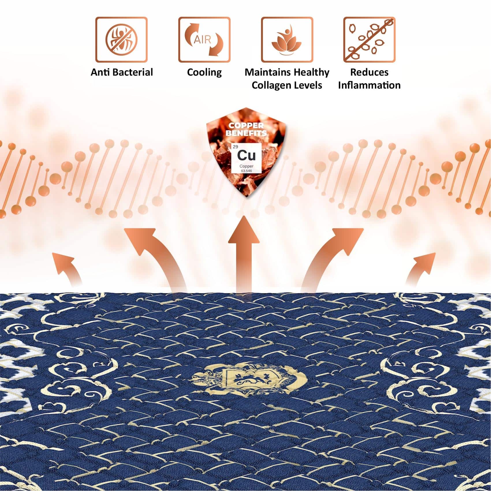 Zone Magno Pocket Pro Spring Mattress (72 x 72 in, 8 Inches)