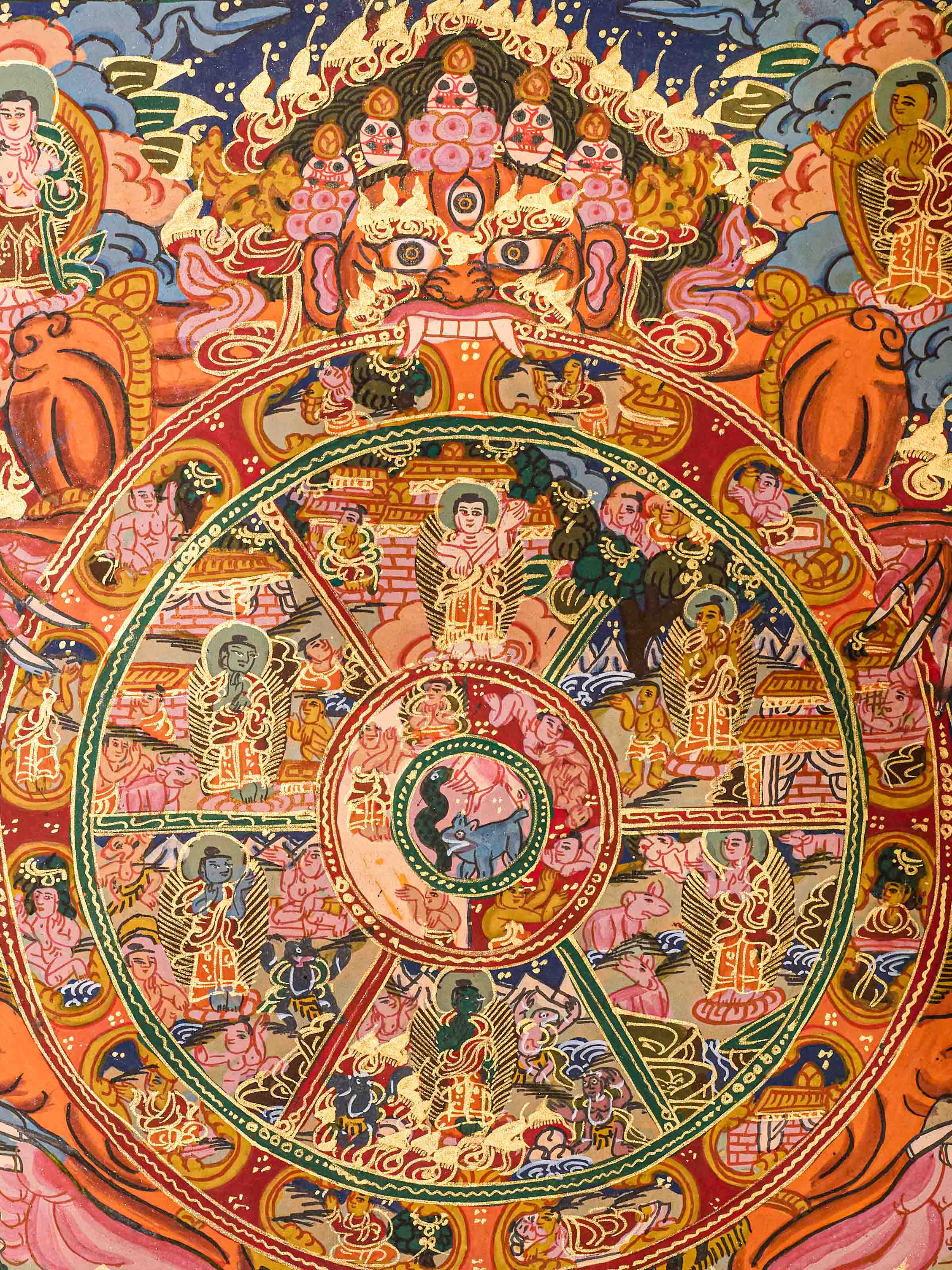 Wheel of Life Thangka Painting