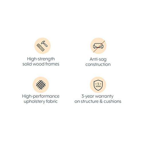 Florence Compact Sofa Set (Colour : Colonial Blue , Seater : 3+1+1)