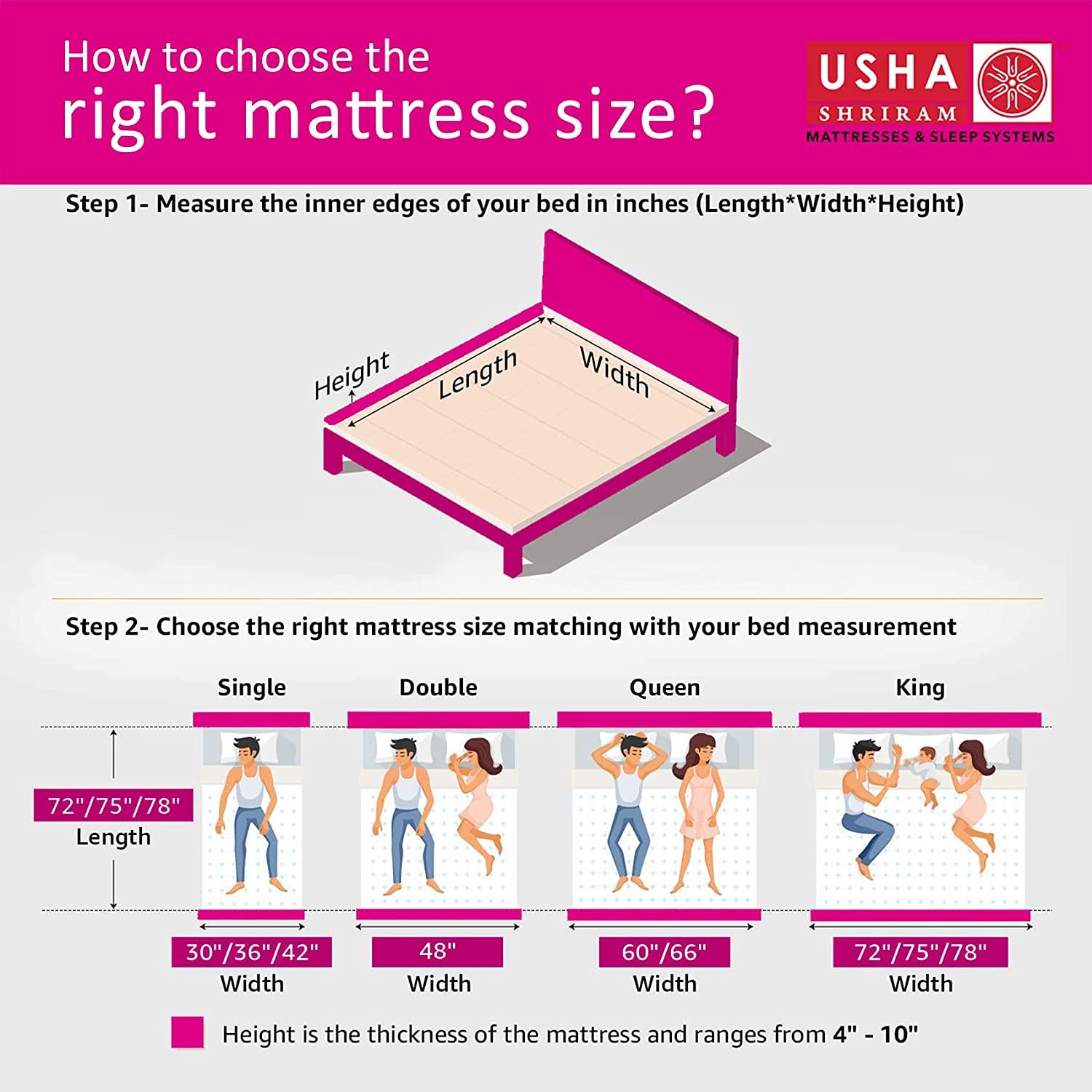 Tru Spring 5 Zone HR Foam Bonnell Spring Mattress