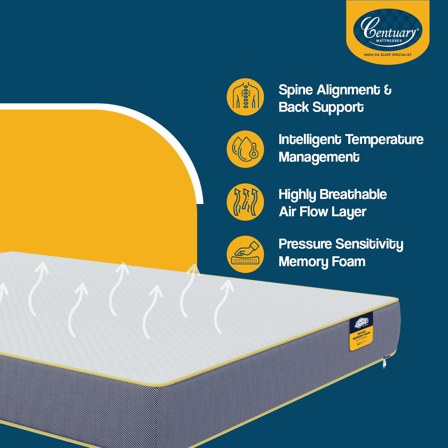 Sleepables Orthopedic Memory Foam Back Support Mattress (72 x 72 in, 8 Inches)