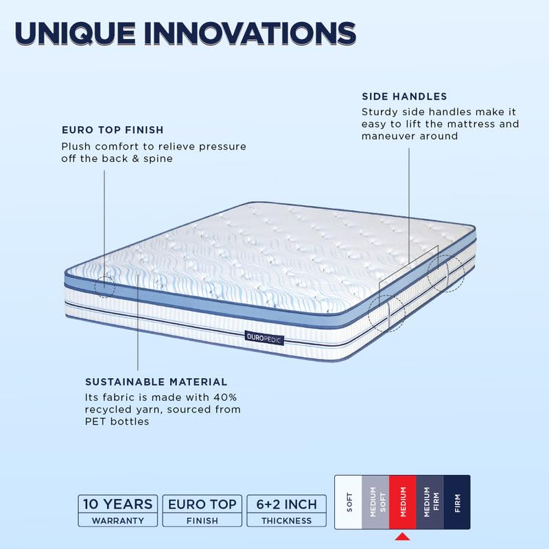 Balance Plus -Doctor Recommended, 5 Zone Dual Density Orthopedic Support layer, Euro Top Memory Foam Mattress (78 x 35 in, 8 Inches)