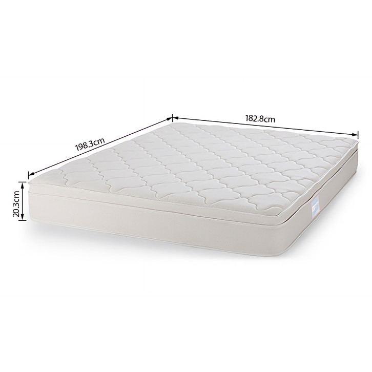 Cloud Pocket Spring King Size Mattress with Memory Foam Eurotop (Mattress Thickness : 8 Inches, Mattress Dimensions : 78 x 72 in)