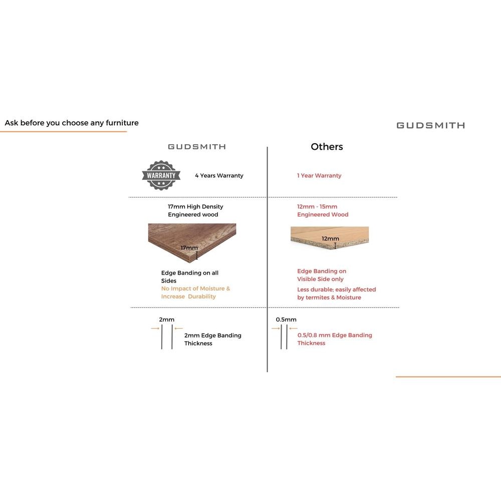 Esmeralda Single Bed with Drawer Storage