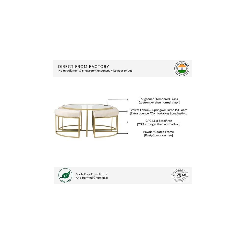 Benton Nesting Clear Glass Coffee Table Set With 4 Stools In Gold Finish