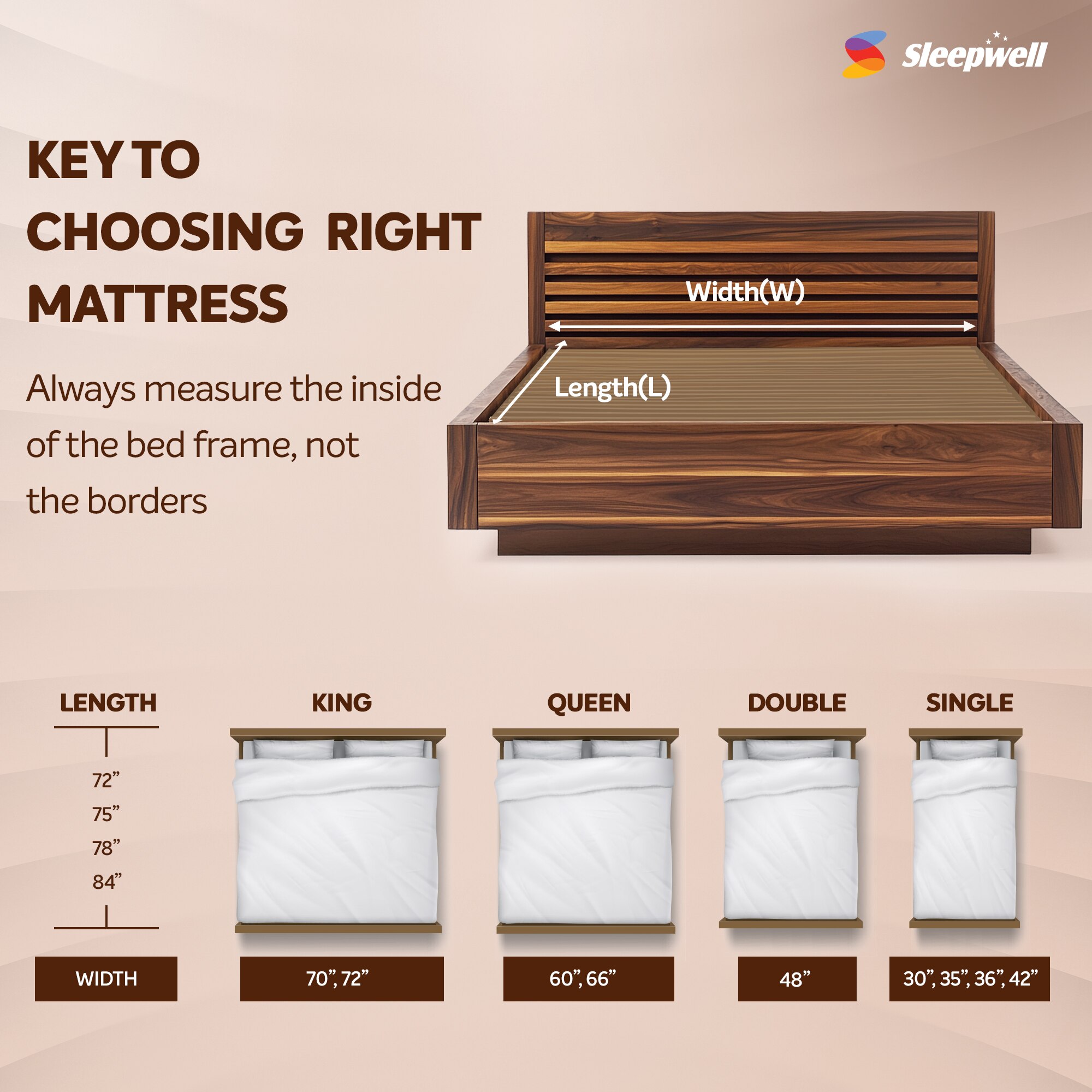 Sleepwell Ortho Pro Spring, Euro Top Finish, 3-zone pocket 8 inch Queen Pocket Spring Mattress (L x W: 75 inch x 66 inch)