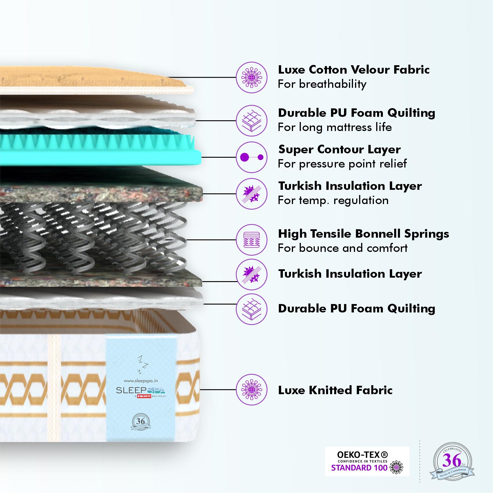 Back Support Premium Orthopedic Temperature Regulated Coir Mattress