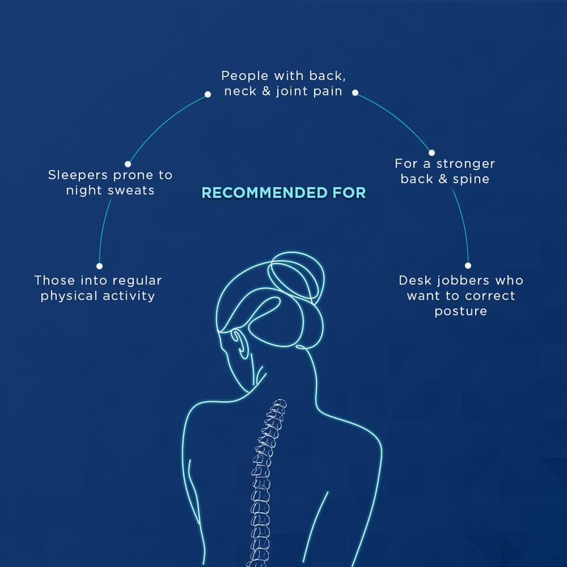 Back Magic - Doctor Recommended 5 Zone Dual Density Orthopedic Support layer High Density Coir Mattress for Firm Back Support (78 x 72 in, 6 Inches)