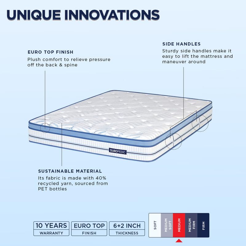 Strength Plus - Doctor Recommended 5 Zone Dual Density Orthopedic Support layer High Density Coir Memory Foam Mattress (72 x 72 in, 8 Inches)