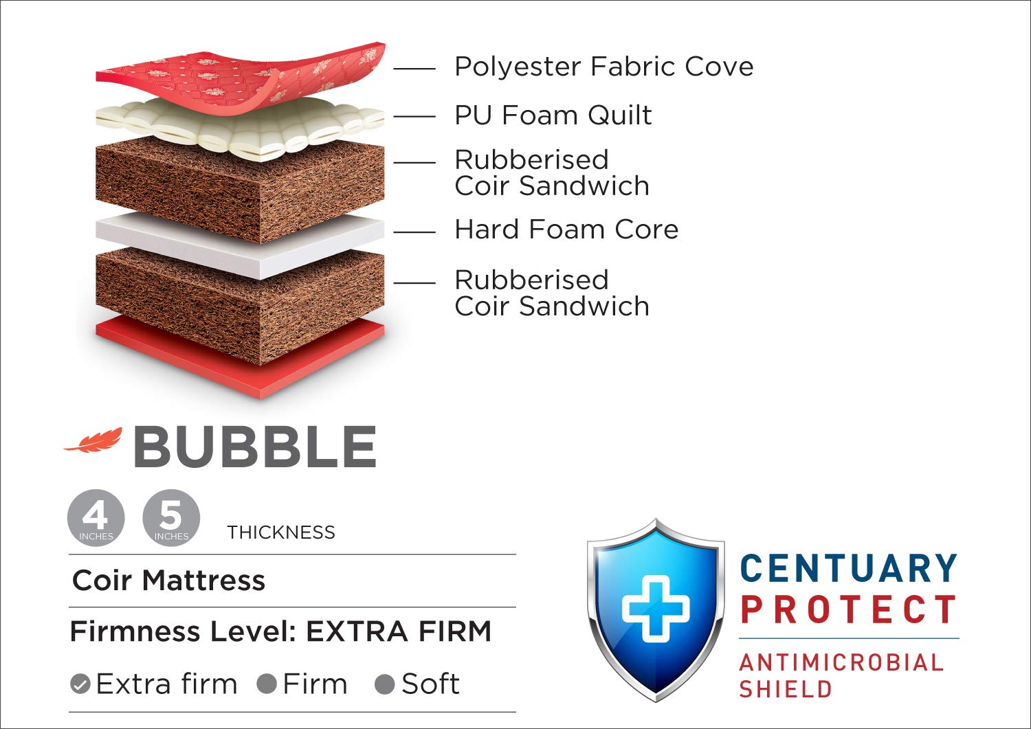 Bubble - Budget  Coir  Mattress (78 x 36 in, 4 Inches)