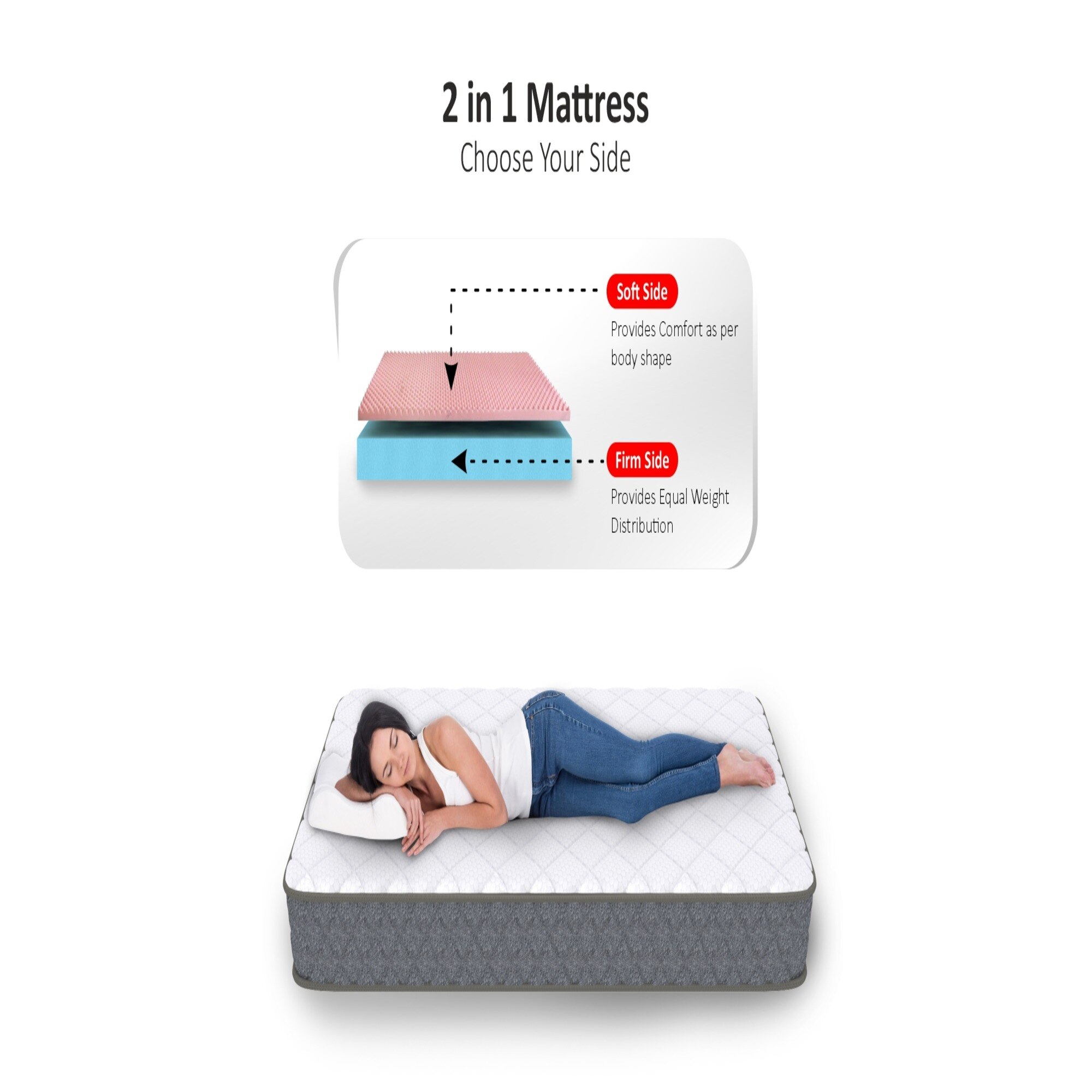 Twin Dlx Dual Comfort SRTX Tech Double Size Mattress